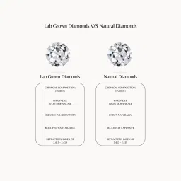 EMORI 14k White Gold Lab Grown Diamond Minimal Ring for Women image 4