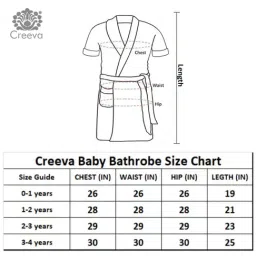 Creeva Indigo Micro Terry 120 GSM Melodious Kids Bathrobe 0-1 Yrs image 5