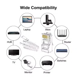 FEDUS RJ45 Cat6 Lan Connectors and Strain Relief Boots ‎Transparent for Solid or Stranded UTP Network (Pack of 100 Pcs) image 2