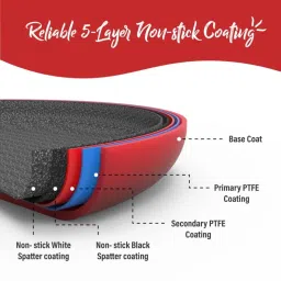 Wonderchef ?Red Aluminium Cookware 2 Piece Set image 4