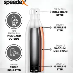 Speedex Multicoloured & Multicoloured Single Stainless Steel Printed Double Wall Vacuum Water Bottle image 5