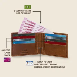 MAI SOLI Men Leather Two Fold Wallet image 2