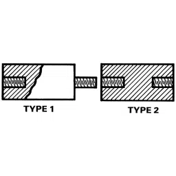 RS PRO Nylon Round Standoff, Male/Female, 30mm, M4 x M4 Model No 6539419 (Pack of 50 Piece) image 5