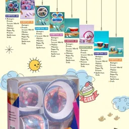 Servewell Avengers Melamine Kids Dinner Plate - Set of 5 image 5