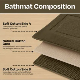 enera Oyela Cotton Soft & Non-Slip Reversible Bath Mat image 2