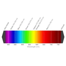 Lite-On LED Red Surface Mount 2.4 V Forward Voltage (V), LTST-108KRKT image 2
