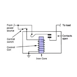 TECHDELIVERS 4 Channel 5 V Relay Module with Optocoupler for DIY Electronics Projects, 0406YRX2UUB image 4