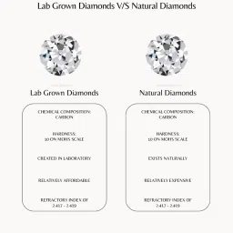 Emori 14k White Gold & Diamond Opa Solitaire Ring image 5