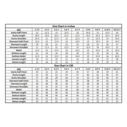 AJ Dezines Jacquard Woven Full Sleeves Floral & Birds Printed Kurta Pant With Sherwani Jacket Set - Grey image 2