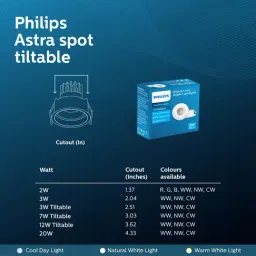 Philips Plastic Astra Spot 2W LED Cob Lights - Pack of 6 (Warm White) image 5