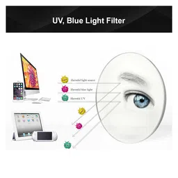 SYGA Anti-Blue Light Retro Flat Mirrors Cross-Border Glasses Suitable  Candy Color(Blue) image 2