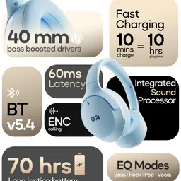 GOBOULT Unisex Q 4 EQ Modes - Supreme Bass Over Ear Headphones image 2