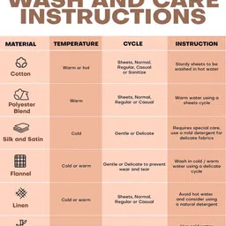 BOMBAY DYEING Cardinal Olive Floral 120 TC Pure Cotton Bedsheet With 2 Pillow Covers image 4