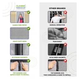 classic mosquito nets Classic Mosquito Net Magnetic Screen Fiberglass Mesh Curtain Patio Door With Full Frame Hook & Loop - White image 5