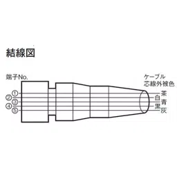 Omron Round Waterproof Connector M12 Connector With Cable Socket Socket One Side Connector XS2 2 m Control Output, XS2F-D521-DG0-A-picture-25