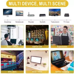 FEDUS Flat RJ45 Cat6 Ethernet Cable ‎Yellow 10 m image 2