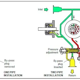 Suntec Fuel Pump E6NB10016P with pressure regulator & Cut-off function image 2