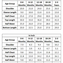 BUMZEE Half Sleeves Solid Shirt & Short Set With Suspender & Cap - Sky Blue & White image 2