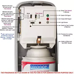 Airance Automatic Air Freshner Dispenser With 250 ml Khus (Vetiver) Fragrance Refill- Spray Bottle (Pack of 2) image 2