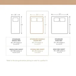 BOMBAY DYEING Peach-Coloured Printed 144 TC Cotton King Bedsheet Set 2.74 m x 2.74 m image 5