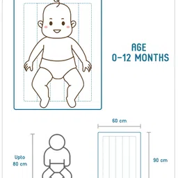 Babyhug Cotton Bedding Set With Animals Print - Brown image 4