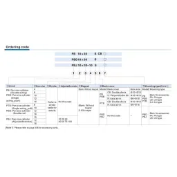 Airtac PB Series Pen Size Cylinder Double Acting 4 mm Bore Dia. 10 mm Stroke Dia. image 4