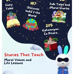 Tarbull SuperBuddy Rabbito-Kids Speaker 900+ Stories Rhymes Songs for the Age 2-8 years Blue image 3
