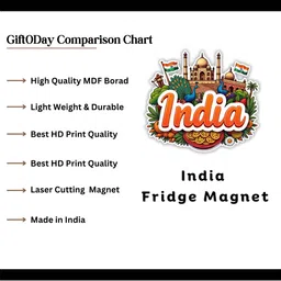 GIFTODAY Set Of 2 Green & Brown India Printed Decorative Magnets image 2