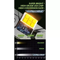 AllExtreme H1 LED Headlight Bulb Headlights Bulbs 12 V, for SUVs, Trucks, Sedans, White, Pack of 2 image 5