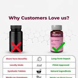 Muditam Set Of 6 Heart Defend Pro Tablets For Balancing Cholesterol - 60 Tablets Each image 4