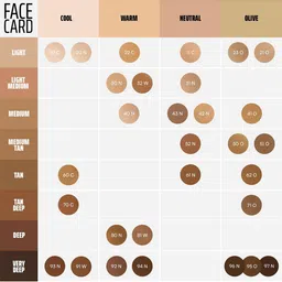 FAE BEAUTY Face Card Super Serum Skin Tint Foundation -30 ml- 10C - Cool image 3