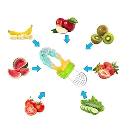 Kritiu 2Pcs Green & Transparent BPA-Free Fruit & Food Nibbler & Feeder image 3