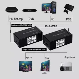 Mak World VGA to HDMI Adapter 3.5 mm Audio Output Aluminium Alloy Case, Black & Blue image 2