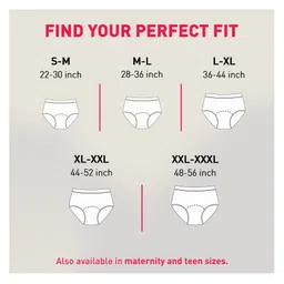 SIRONA Disposable Period Panties for Women (XXL - XXXL) Heavy Flow & Overnight 360 Protection Leak Proof Design - Pack of 5 image 5