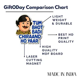 GIFTODAY White & Blue Printed Decorative Magnets image 3