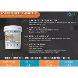 IQSolv SeelanShield Waterproof Chemical 10 Kg Bucket Liquid Gloss Finish White for Interior & Exterior image 2