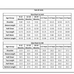 Snuggly Monkey 100% Cotton Knit Half Sleeves Dogs Printed Coordinating Night Suit Set - Cream image 2