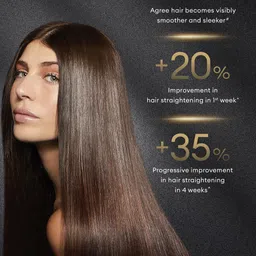 TRESemme Set of Silk Press Smoothing Shampoo 375ml & Hair Mask 200ml image 2