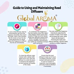 GLOBAL AROMA Himalyan Tea Rose Fragracne Ethenic Flower Pot Reed Diffuser Set image 2