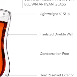 TASKHOUSE Transparent 2 Pieces Glass Dishwasher SafeCups 300ml image 2