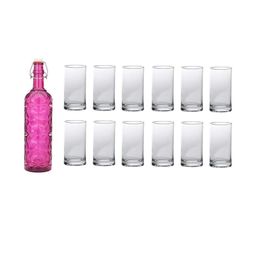 SOMIL Pink Glass Airtight Can Bottle-picture-7