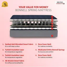 COIRFIT Blue & Grey Quilted Cotton Orthopedic Queen Size Mattress image 4