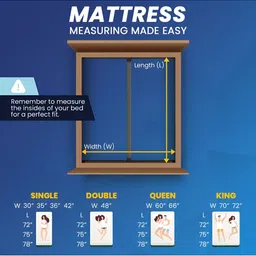 Roma Puf White All Side Sleeper Mattress image 2