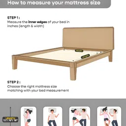 SleepyCat Ultima Natural Latex 10 Inch Thickness King Size Mattress 75x72x10 Inches image 4