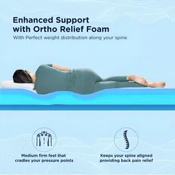 THE SLEEP COMPANY SmartGRID Ortho Pressure Relieving 8 Inch Queen Mattress (72x60x8) image 3