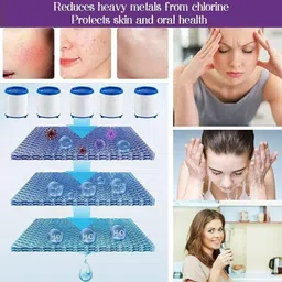 BESTZONE RETAIL MALL Sink Water Faucet Filter,360-Degree Rotating Faucet Filter For Kitchen And Bathroom,Faucet Filter Purifier Removes Heavy Metals&Hard Water Purifier,Faucet with 2 Filter Cartridge image 4