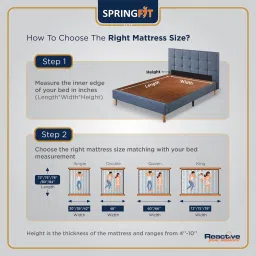 springfit Reactiv Dual Orthopedic 6 Inch Memory Foam Queen Size Mattress image 4