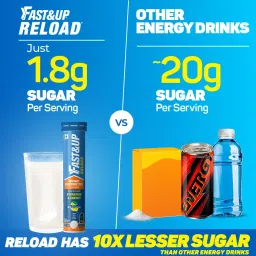 Fast & Up Reload (Electrolytes) for Energy & Hydration Sports Drink, Lime&Lemon, 20 Tablets Energy Drink (20, Lime & Lemon Flavored) image 3