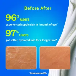 Chemist at Play Hydrating Body Lotion with Rice Water & Hyaluronic Acid, Moisturizer for Dry Skin image 2