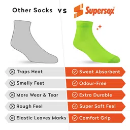 supersox Women's Ankle Length Pack of 5 NEON Polyester Socks image 4